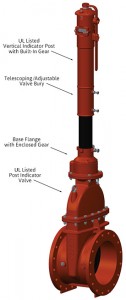 Large-Diameter-(14”-24”)-Post-Indicator-Valve-Assembly