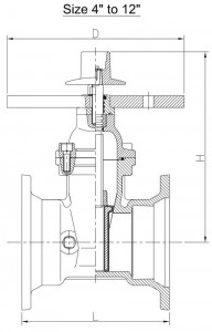 Post-Indicator-Gate-Valve–Flange-x-Flange