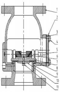 UL / FM Alarm Check Valve, Vertical Trim (Flange x Flange)