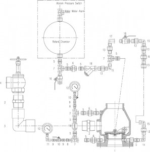 alarm-check-valve-vertical-trim-flange-x-groove