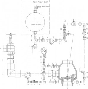 alarm-check-valve-vertical-trim-groove-x-groove