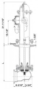 UL / FM / AWWA Dry-Barrel Fire Hydrant Schematic