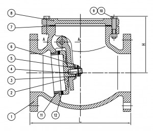 AWWA C508 Swing Check Valves