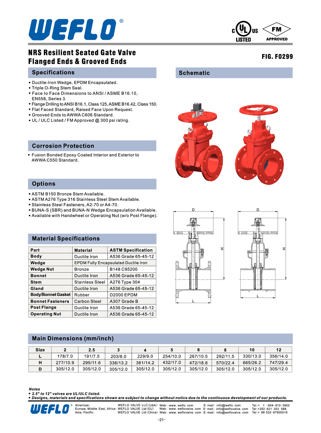 DATA SHEET F0299-300 - WEFLO Valves